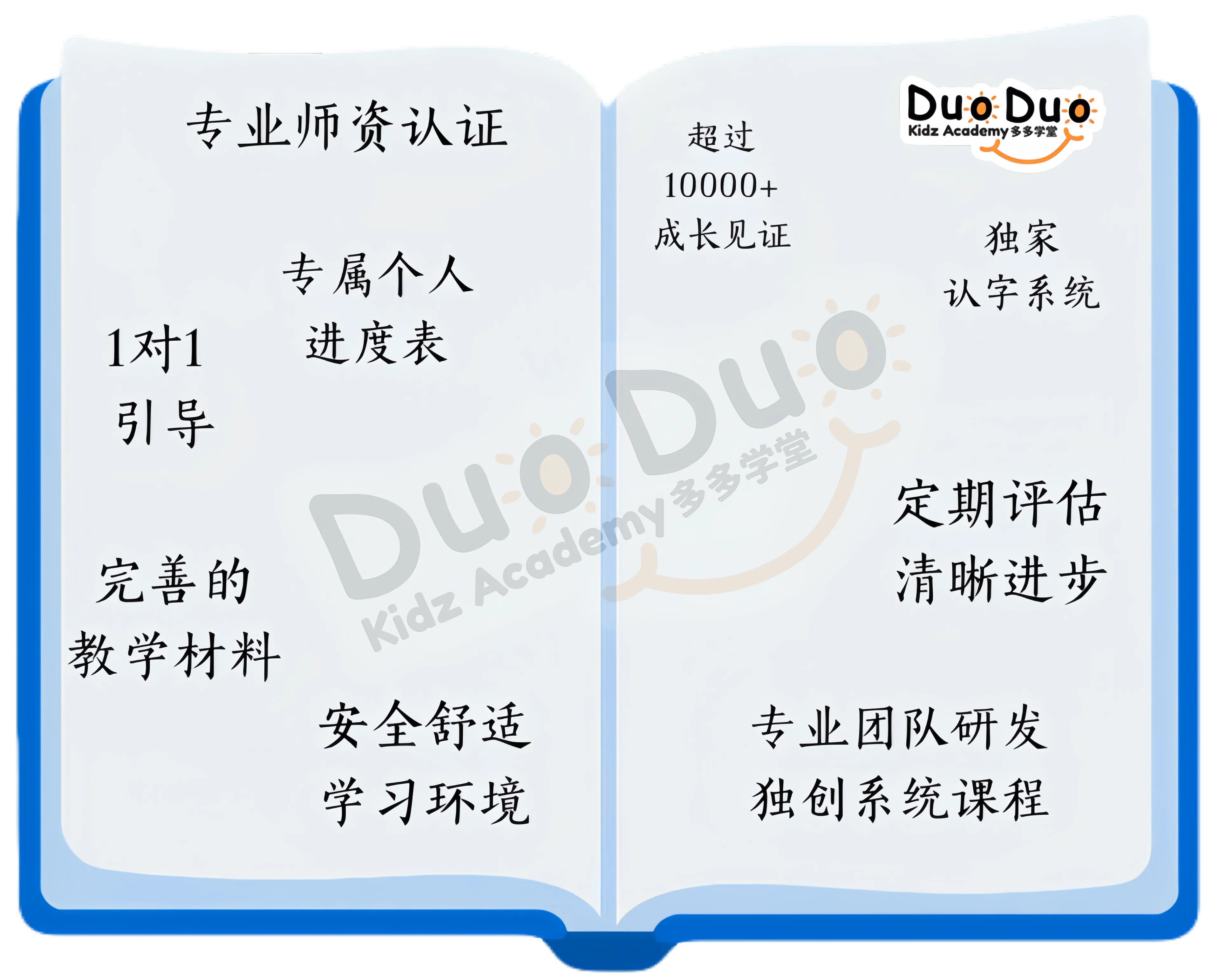 DuoDuo Kidz Academy tuition preschool and educare benefits for children in Malaysia