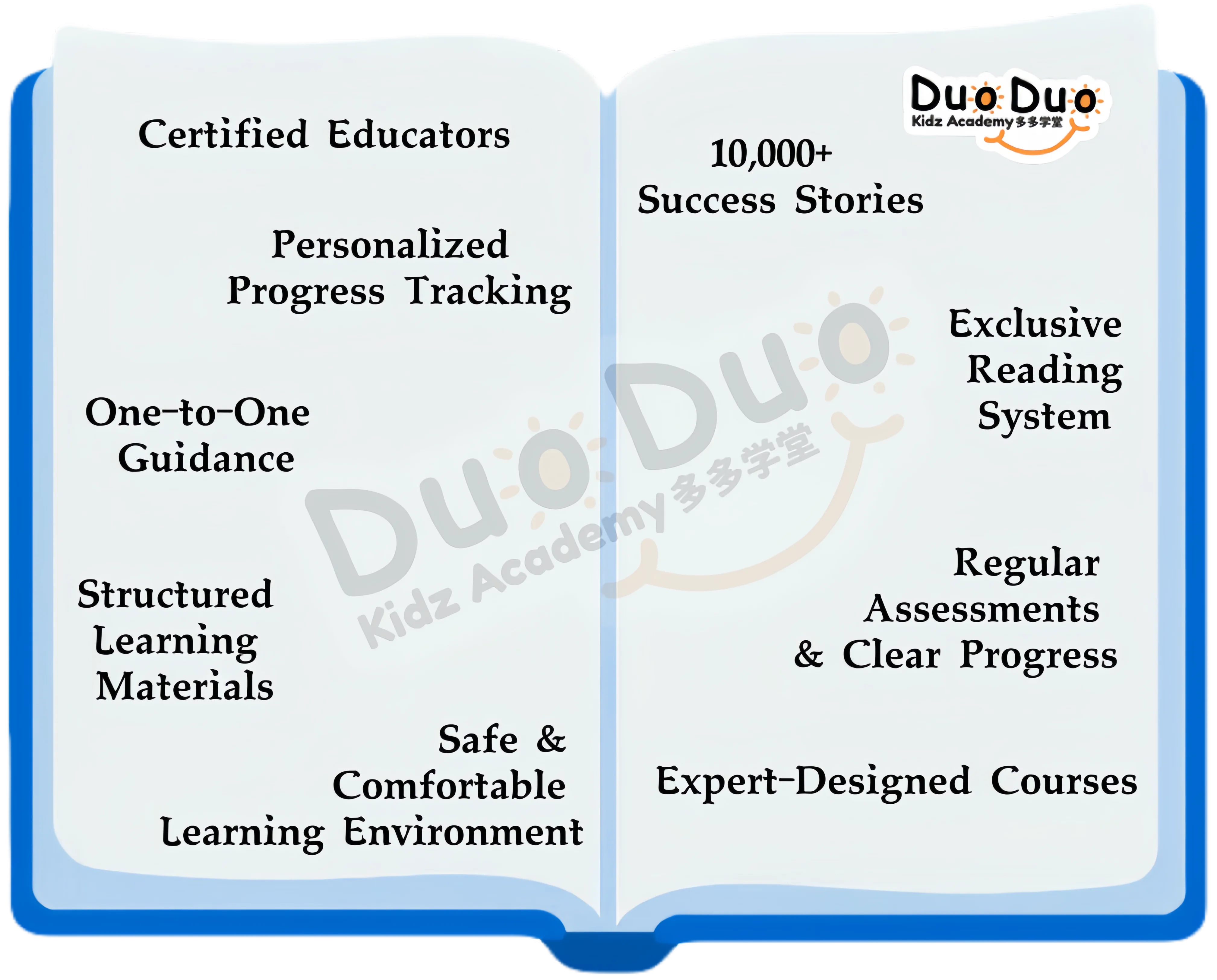 DuoDuo Kidz Academy tuition preschool and educare benefits for children in Malaysia